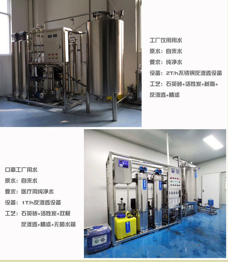 華膜RO反滲透膜工業(yè)膜凈水器脫鹽高壓純水機(jī)通用濾芯