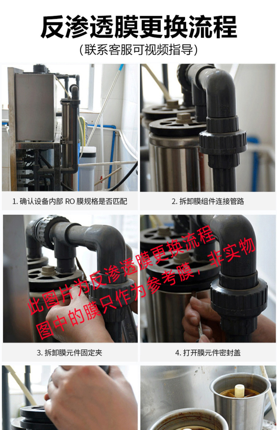 華膜RO反滲透膜工業(yè)膜凈水器脫鹽高壓純水機(jī)通用濾芯