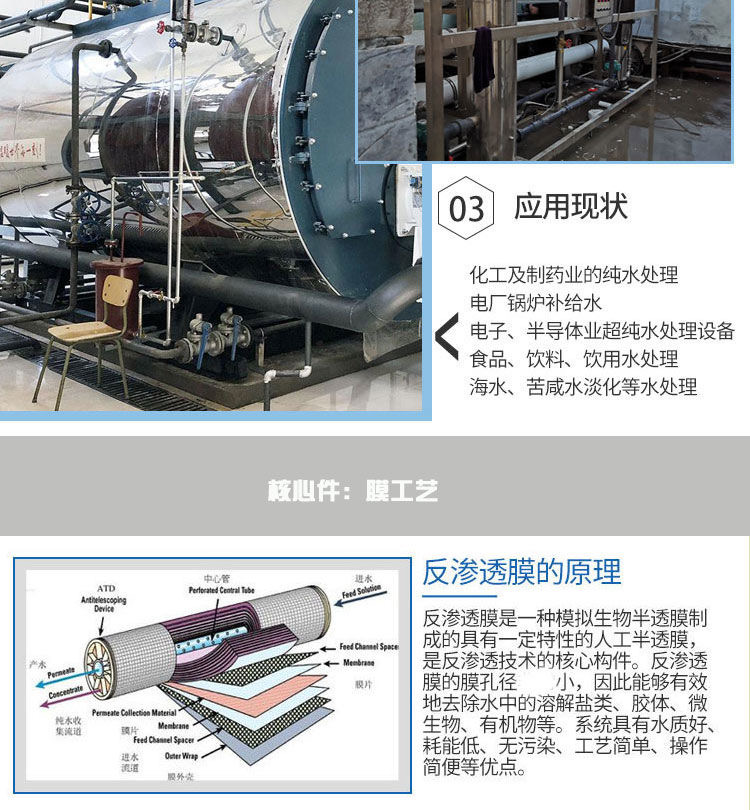 華膜RO反滲透膜工業(yè)膜凈水器脫鹽高壓純水機(jī)通用濾芯