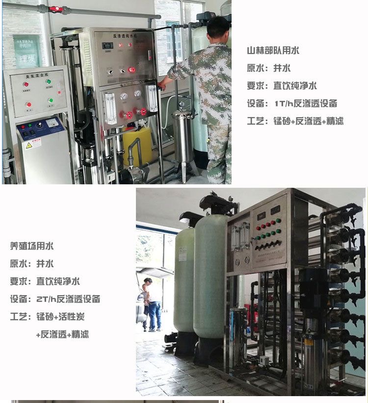 華膜RO反滲透膜工業(yè)膜凈水器脫鹽高壓純水機(jī)通用濾芯