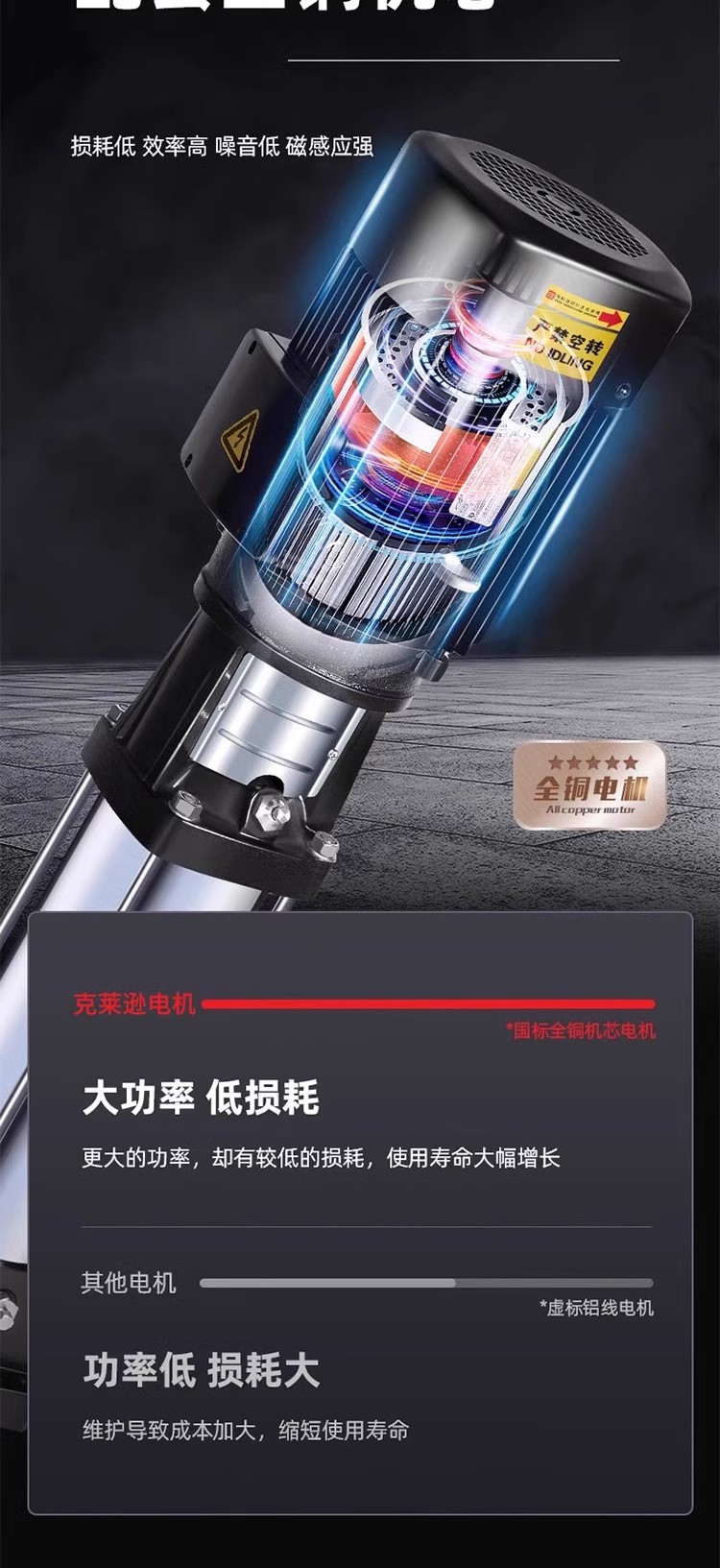 克萊遜多級(jí)離心泵水處理用CDL(F)立式不銹鋼增壓泵CHL臥式原水泵