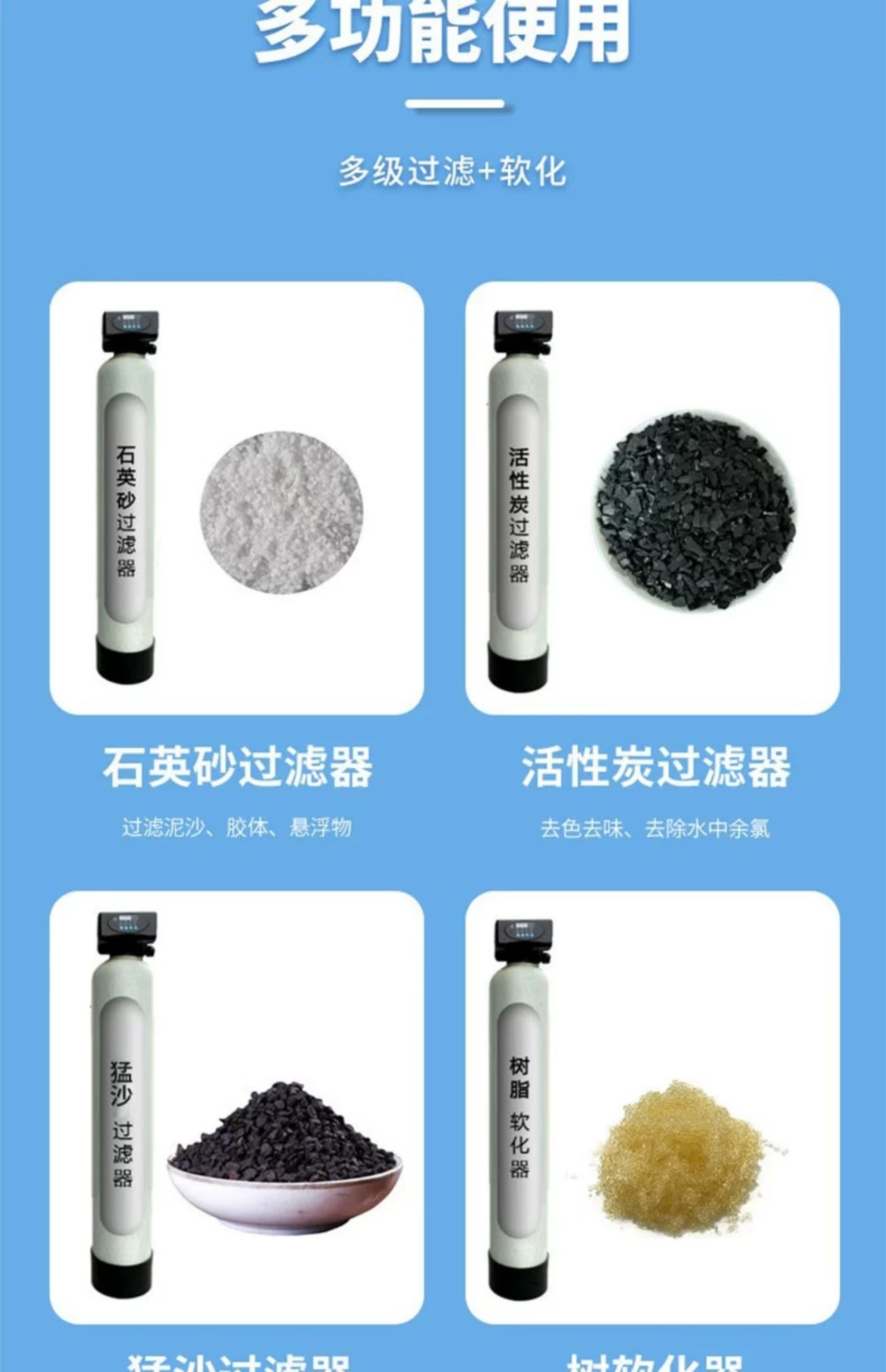 玻璃鋼罐樹脂罐石英砂活性炭過濾器井水地下水處理純水設(shè)備軟化罐