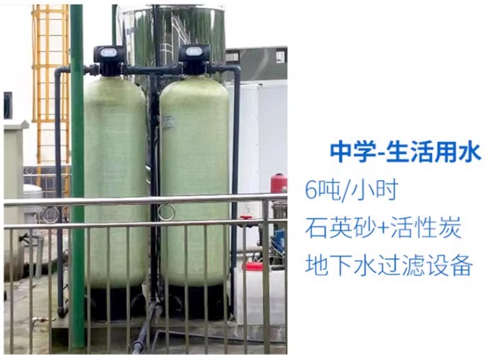 玻璃鋼罐樹脂罐石英砂活性炭過濾器井水地下水處理純水設(shè)備軟化罐