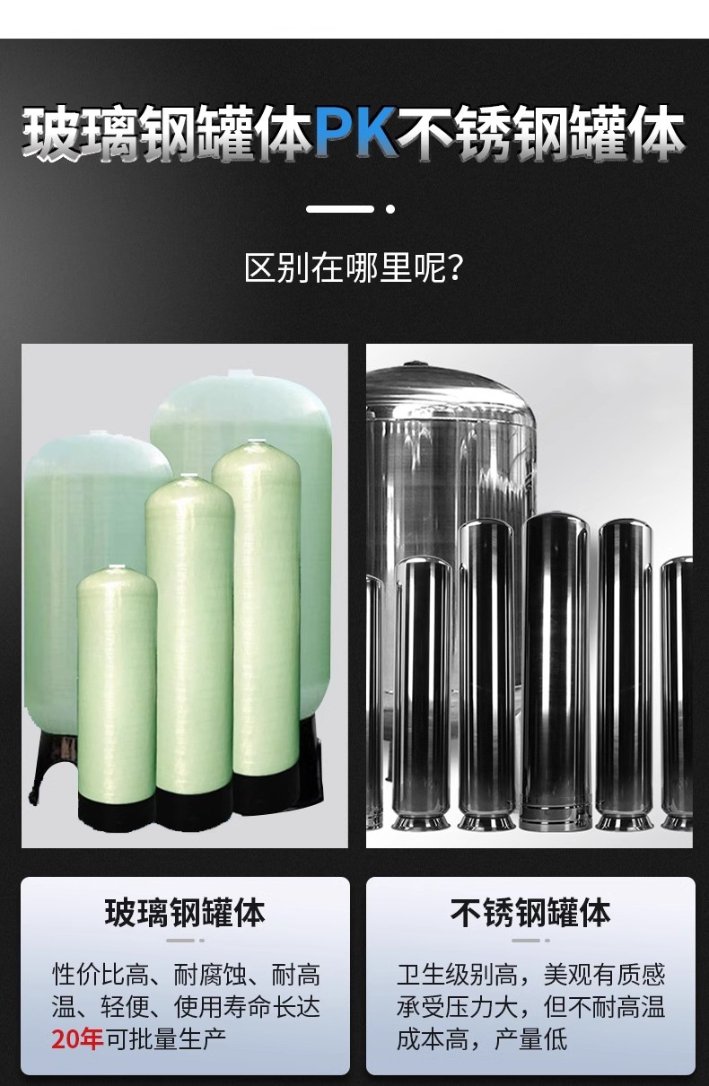 玻璃鋼罐樹脂罐石英砂活性炭過濾器井水地下水處理純水設(shè)備軟化罐