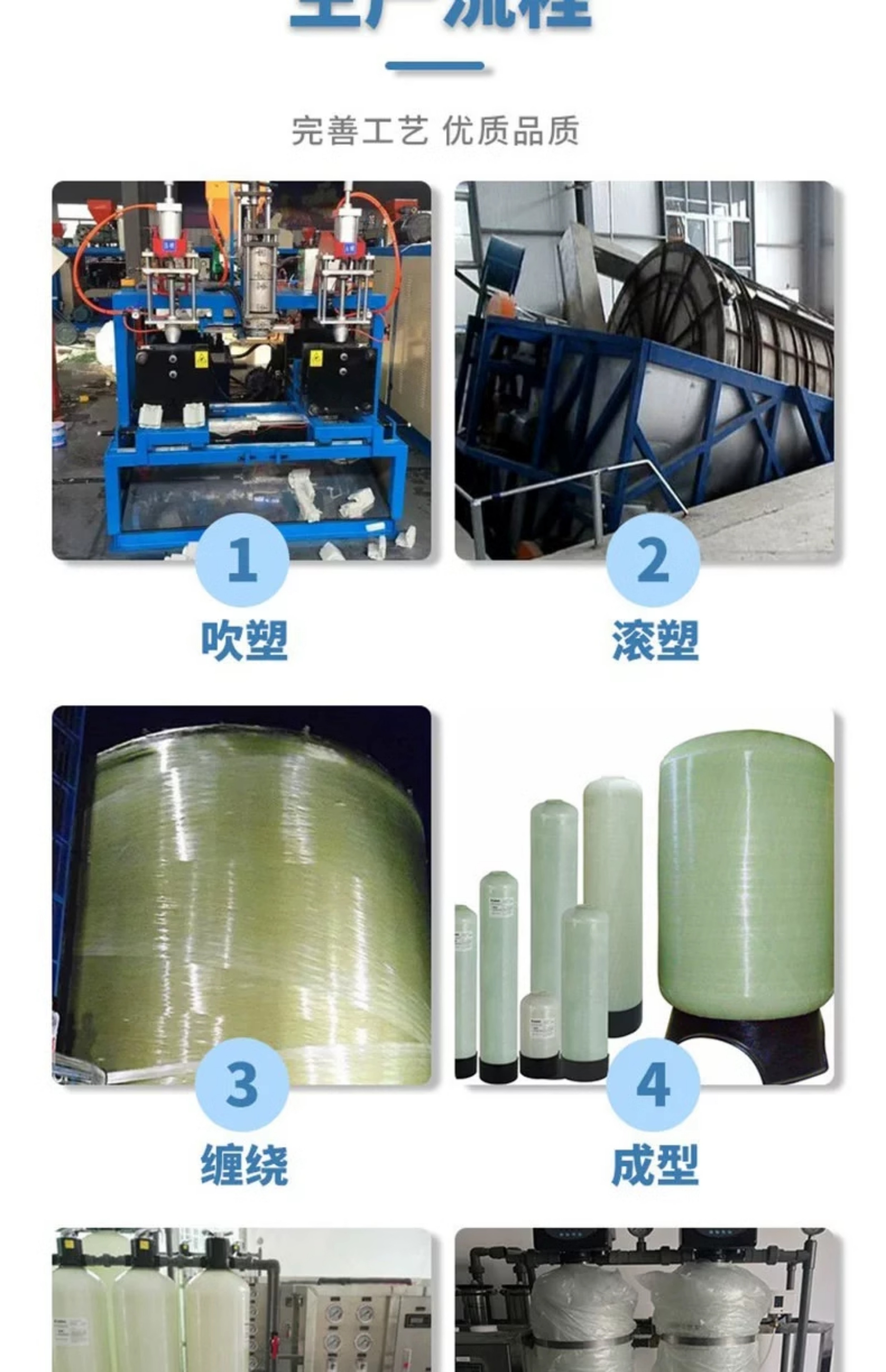 玻璃鋼罐樹脂罐石英砂活性炭過濾器井水地下水處理純水設(shè)備軟化罐