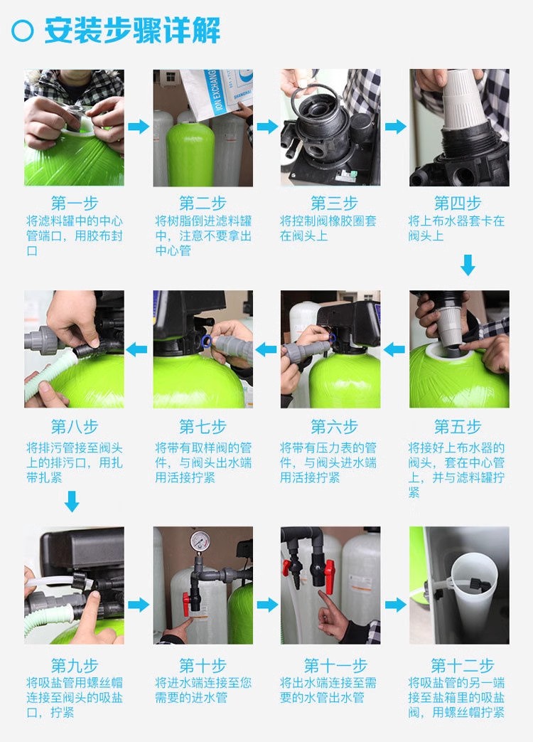 玻璃鋼罐樹脂罐石英砂活性炭過濾器井水地下水處理純水設(shè)備軟化罐