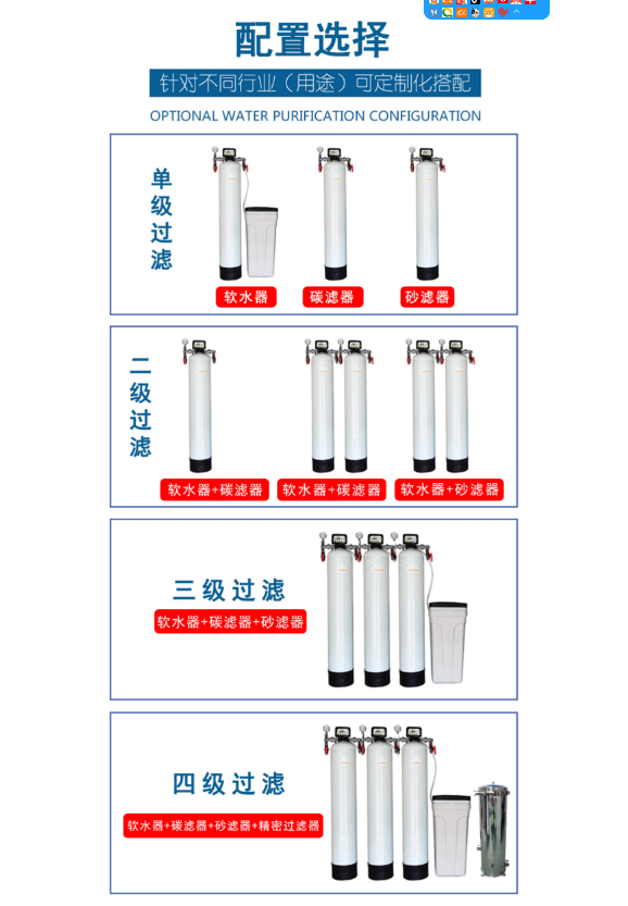 玻璃鋼罐樹脂罐石英砂活性炭過濾器井水地下水處理純水設(shè)備軟化罐
