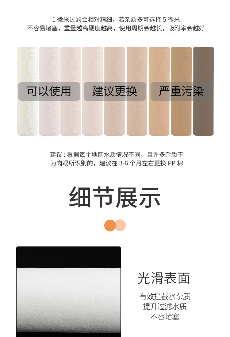 凈水器pp棉濾芯20寸30寸40寸工業(yè)保安通用精密過濾器熔噴1/5微米