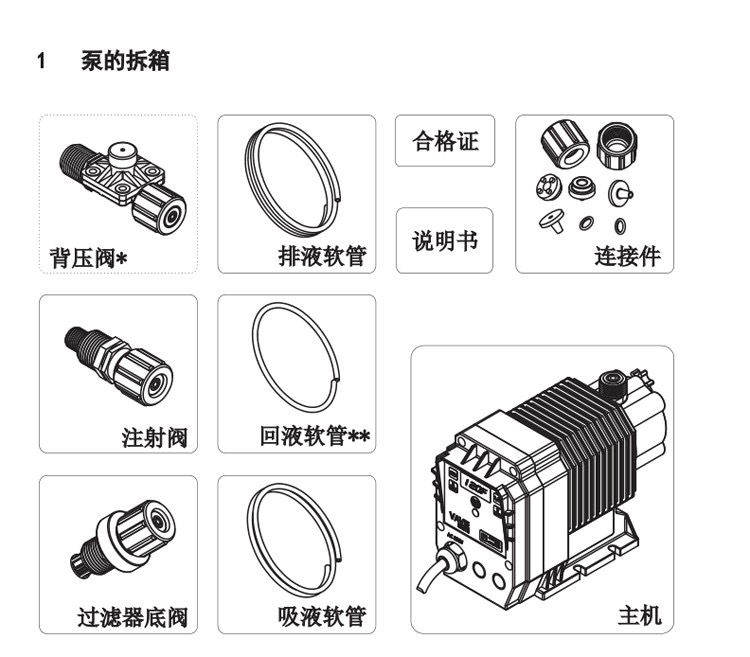 阿爾道斯電磁隔膜計(jì)量泵耐酸堿腐蝕污水處理加藥箱自動(dòng)定量專用泵