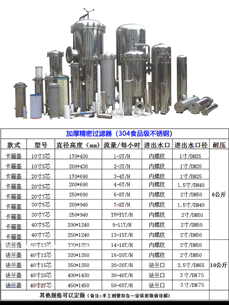 保安過濾器品牌廠家，保安過濾器怎么選型，保安過濾器的作用
