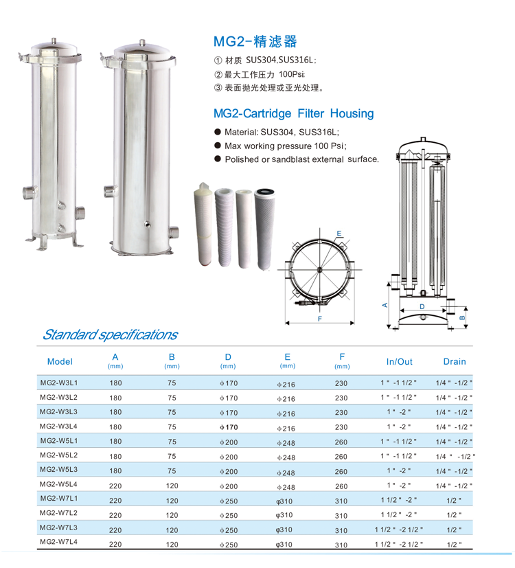 保安過濾器品牌廠家，保安過濾器怎么選型，保安過濾器的作用