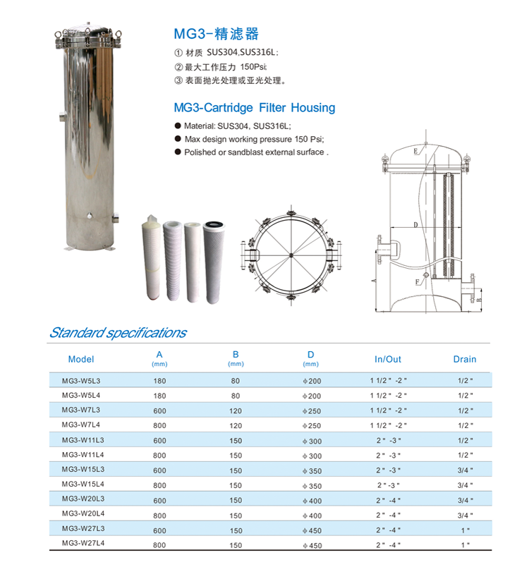 保安過濾器品牌廠家，保安過濾器怎么選型，保安過濾器的作用