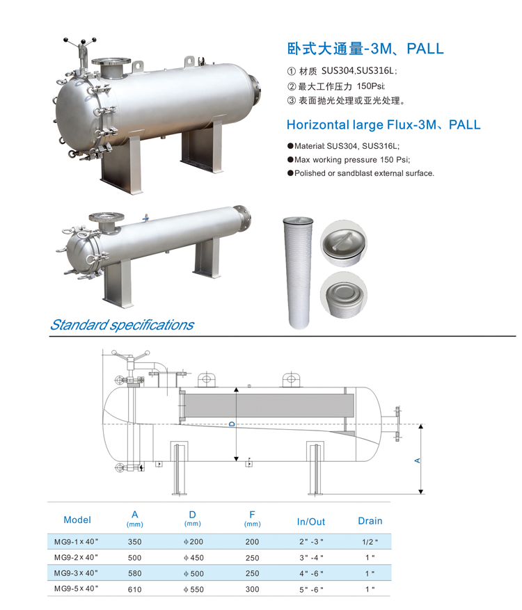 保安過濾器品牌廠家，保安過濾器怎么選型，保安過濾器的作用