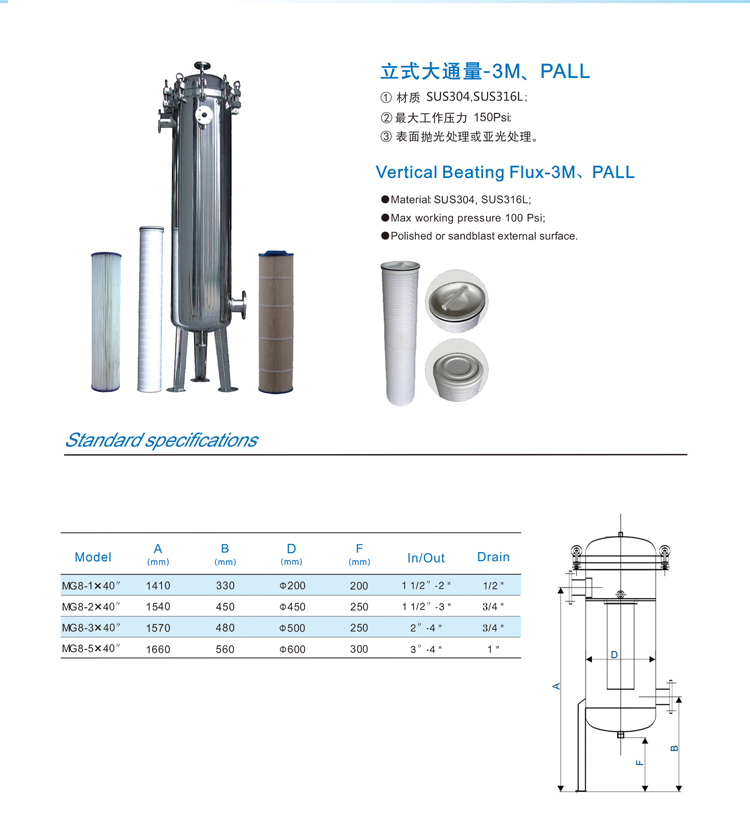 保安過濾器品牌廠家，保安過濾器怎么選型，保安過濾器的作用
