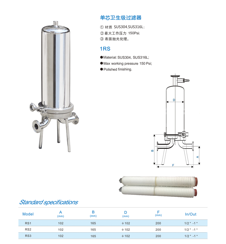保安過濾器品牌廠家，保安過濾器怎么選型，保安過濾器的作用