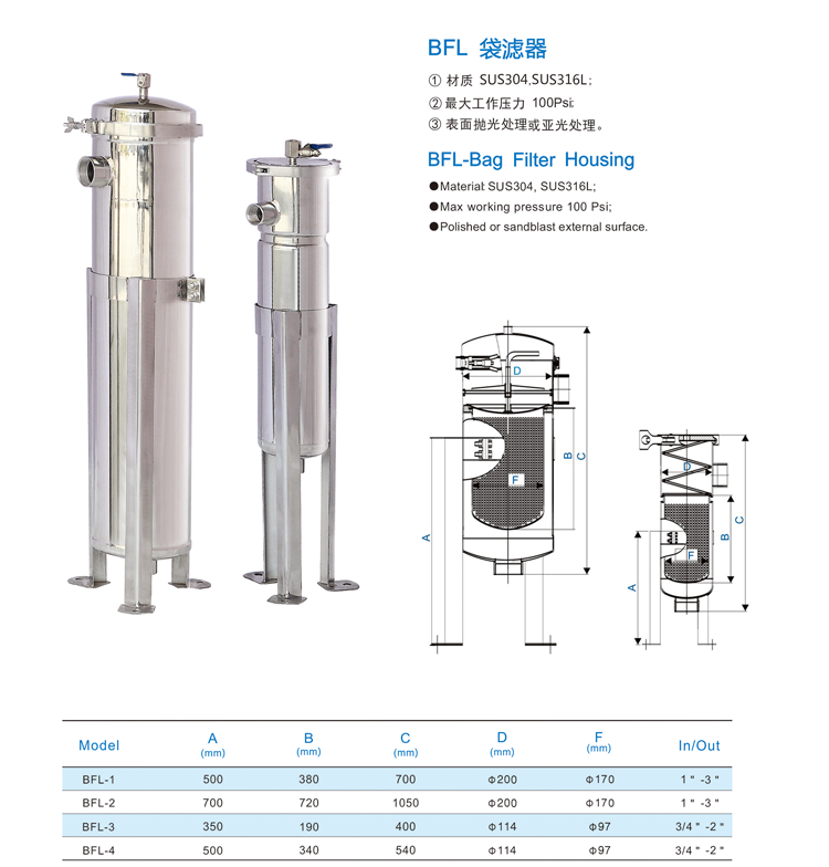 保安過濾器品牌廠家，保安過濾器怎么選型，保安過濾器的作用