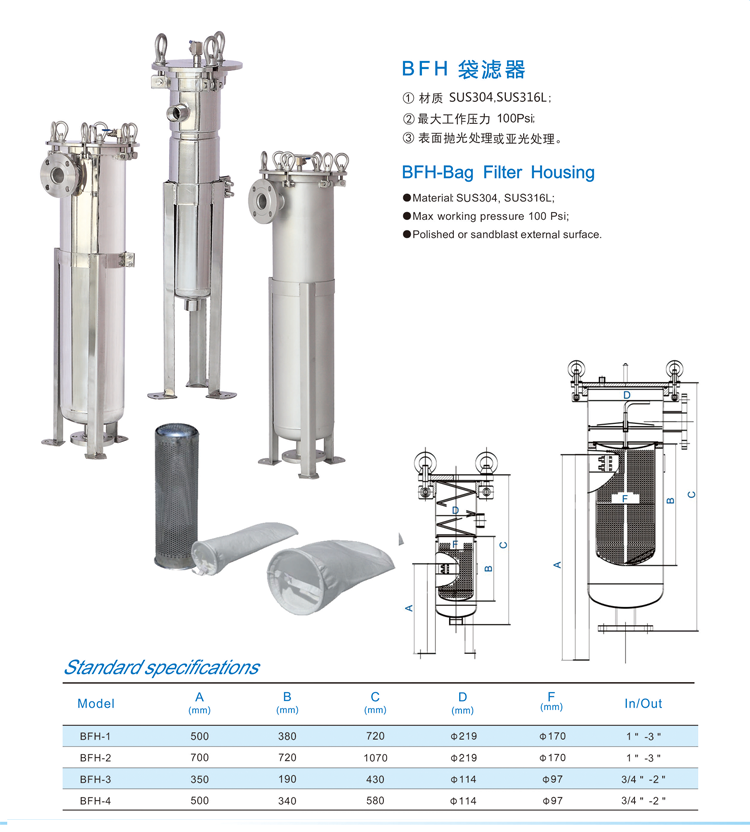 保安過濾器品牌廠家，保安過濾器怎么選型，保安過濾器的作用