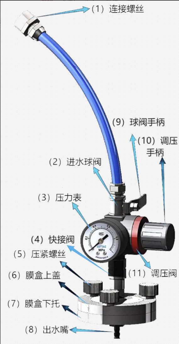 華膜sdi測(cè)定儀