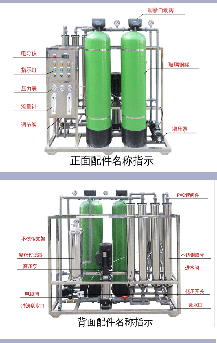 反滲透設(shè)備大型工業(yè)純水機實驗室雙級EDI純水處理去離子RO凈水器