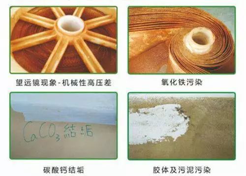 如何正確使用新的RO反滲透膜？