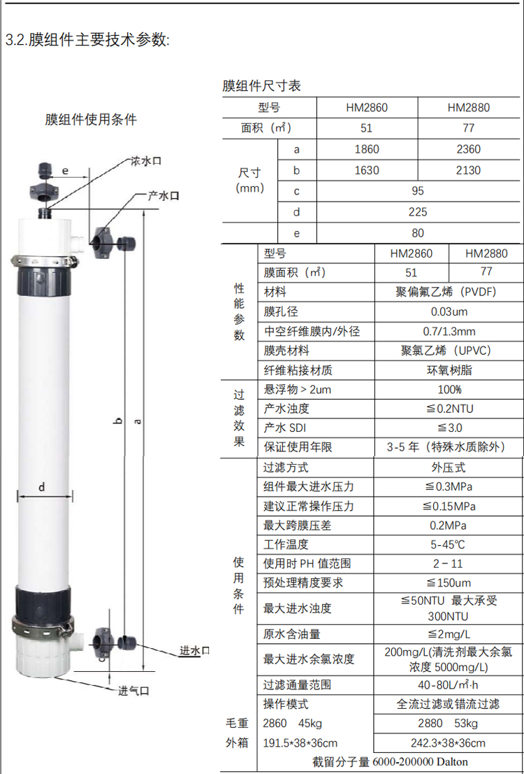 華膜中空纖維超濾膜超濾設(shè)備專用膜完美平替陶氏膜杜邦膜