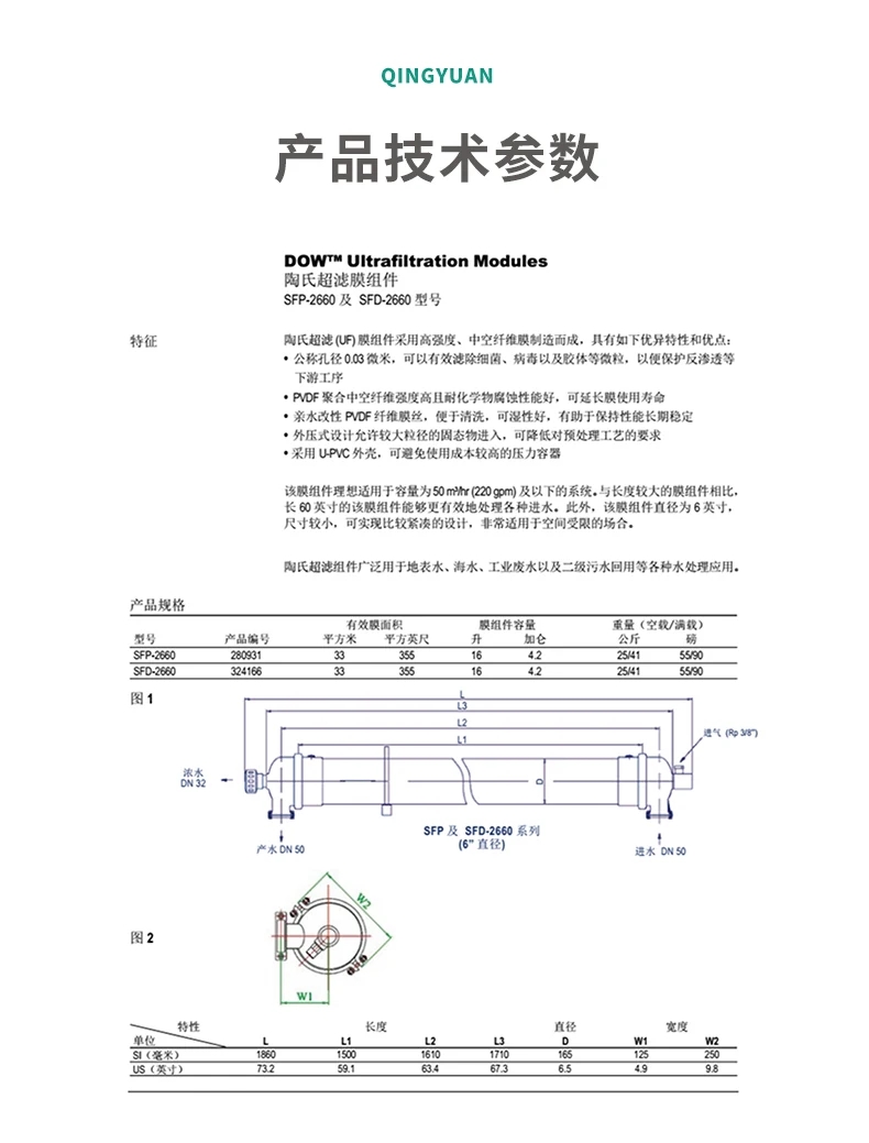 杜邦陶氏超濾膜SFP-2880超純水過(guò)濾膜現(xiàn)貨 廢水處理