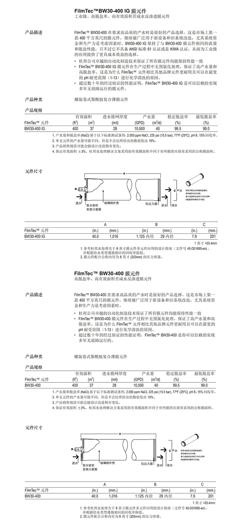 杜邦陶氏反滲透RO膜水處理濾芯BW30-4040凈水高壓膜
