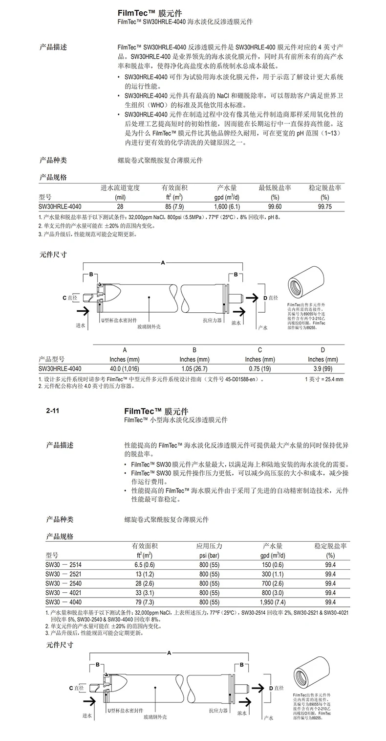 杜邦原裝LCLE-4040陶氏膜水處理水過(guò)濾反滲透膜RO膜正品現(xiàn)貨